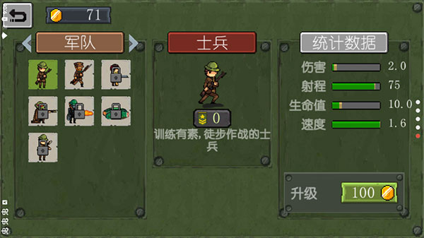 战争部队1917 战争部队1917