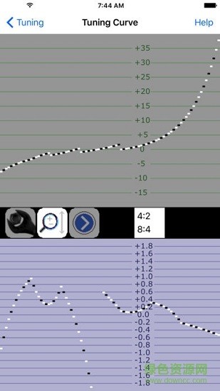 piano tuner汉化官方版apk图2