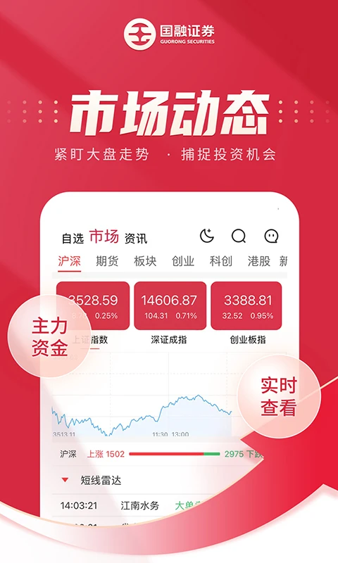 国融证券兜兜满图5