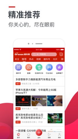 OFweek维科网图1