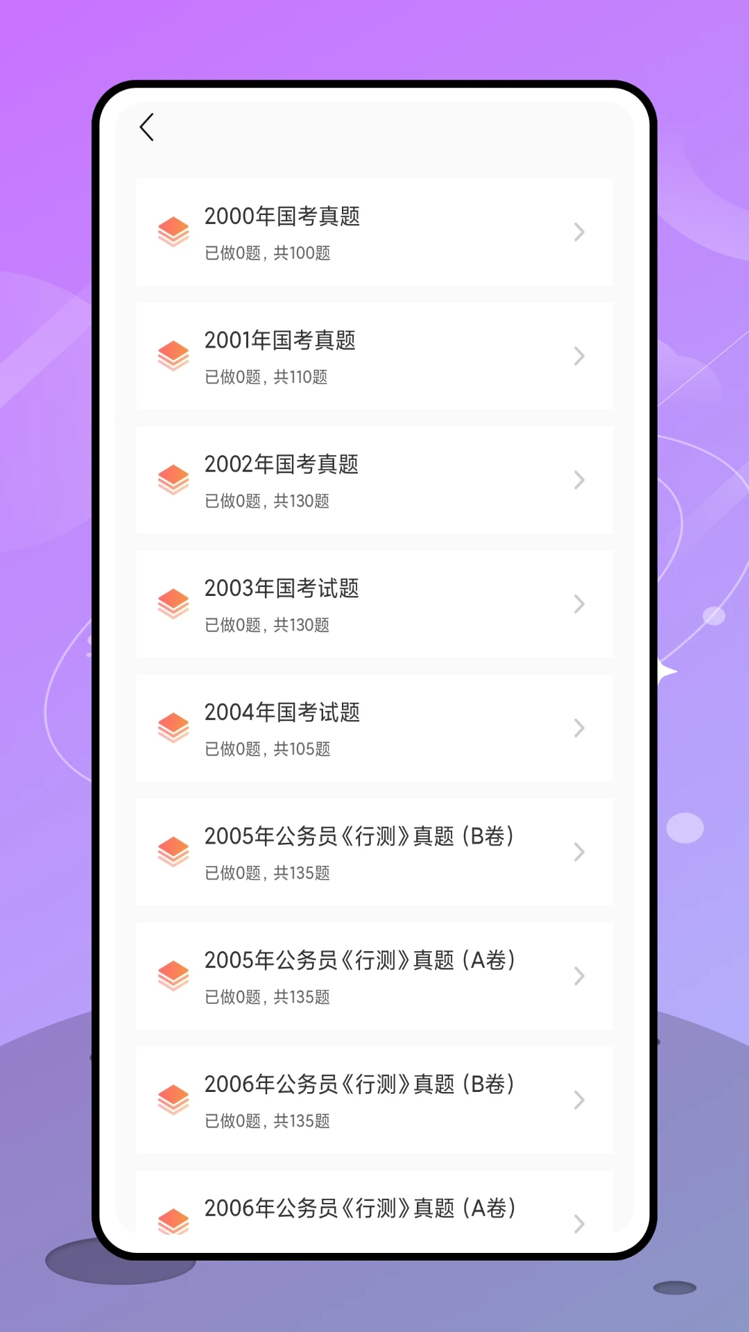 备考101图2