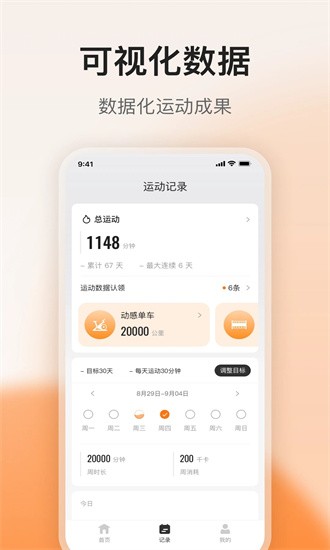 FED运动图1