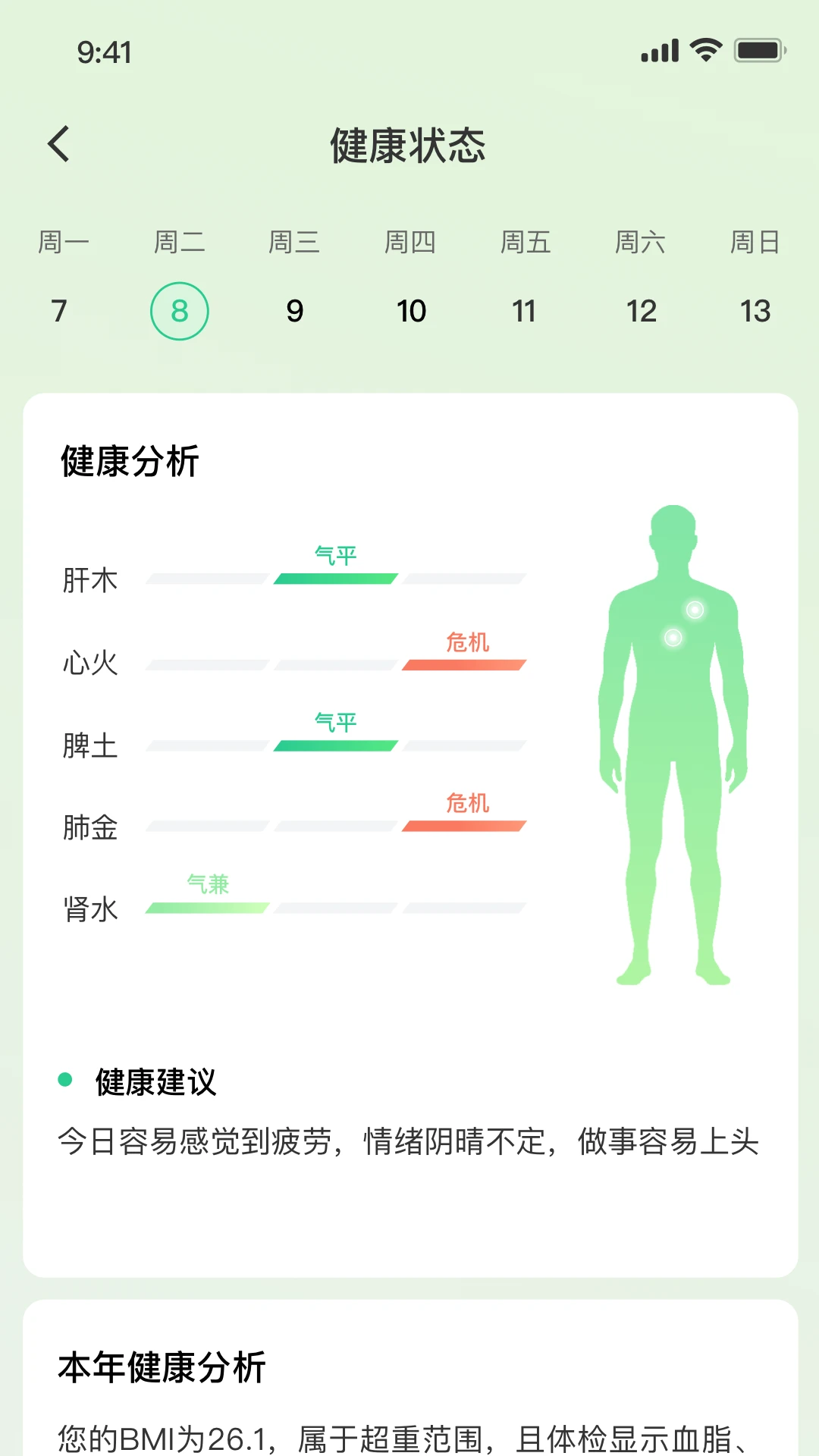 人生北斗图2