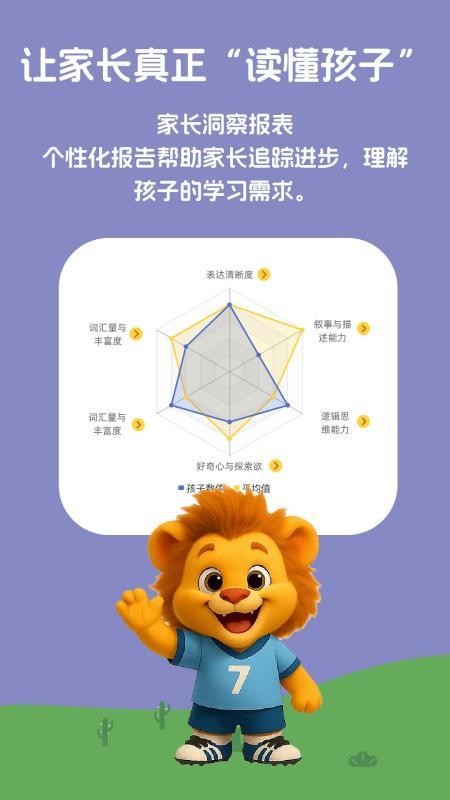 小嘴叭啦图1