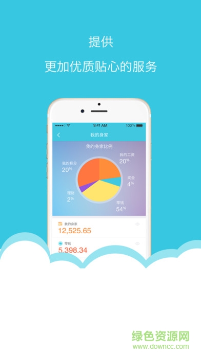 i福利图3