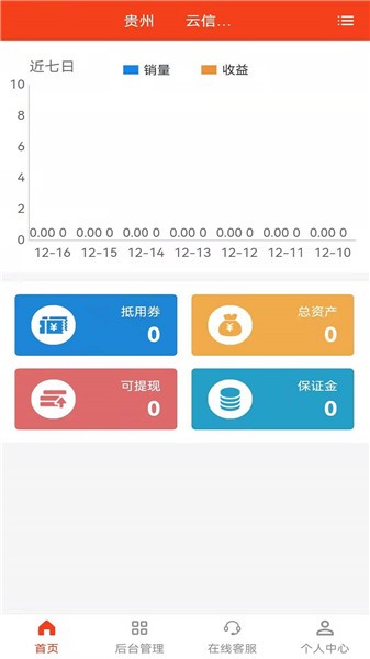 云智慧 云智慧