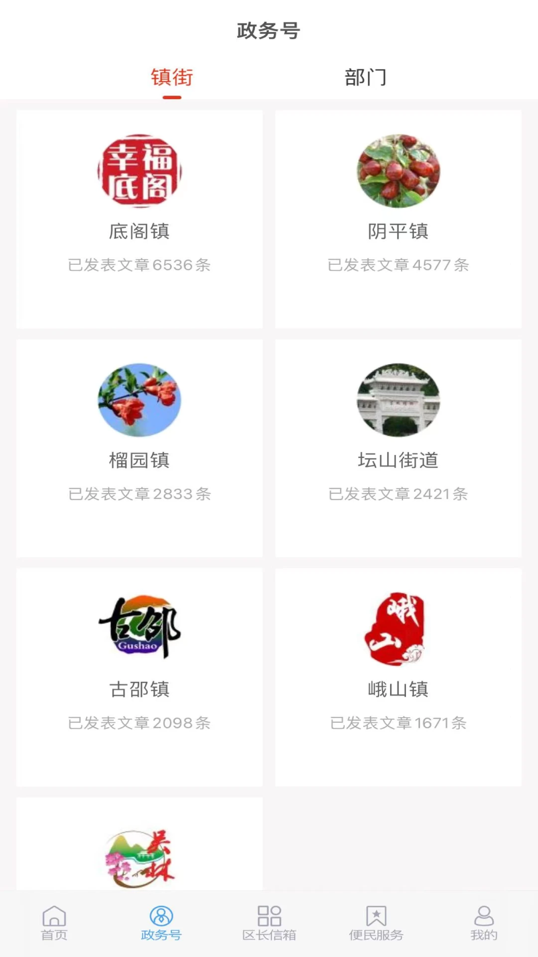 峄览图2