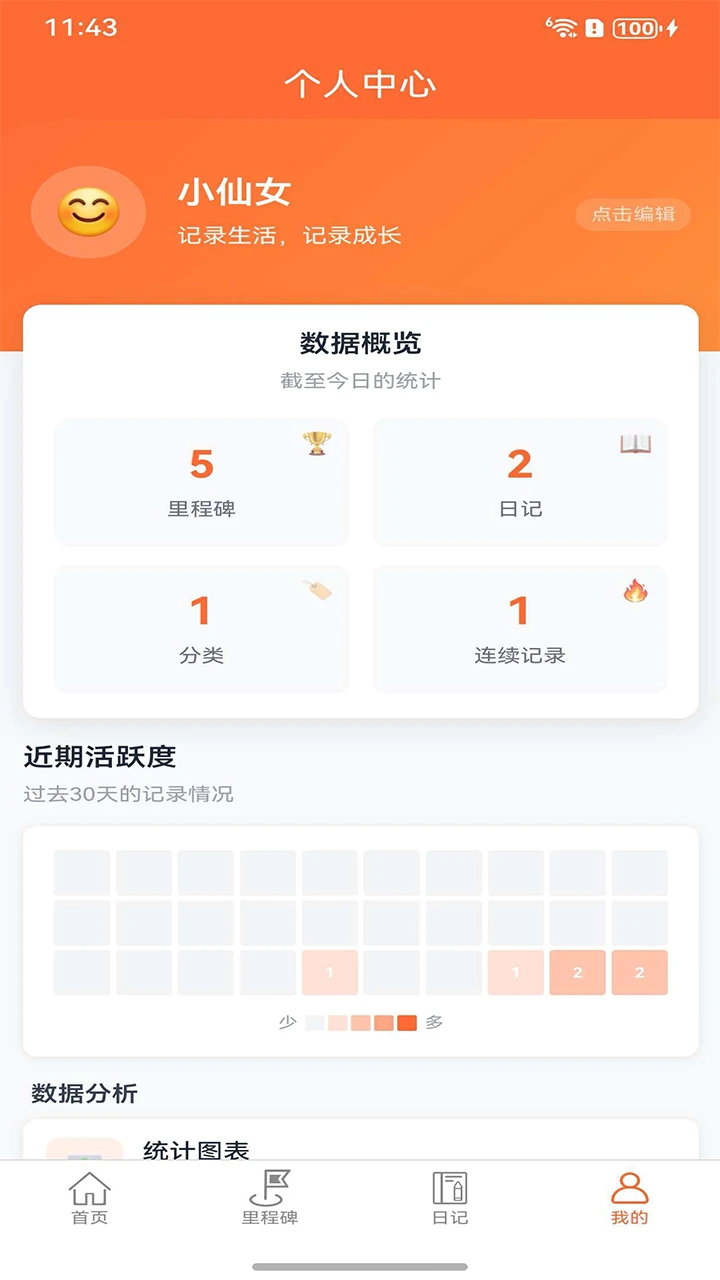 里程碑助手图5