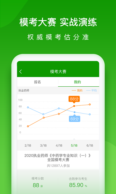 医学万题库图1