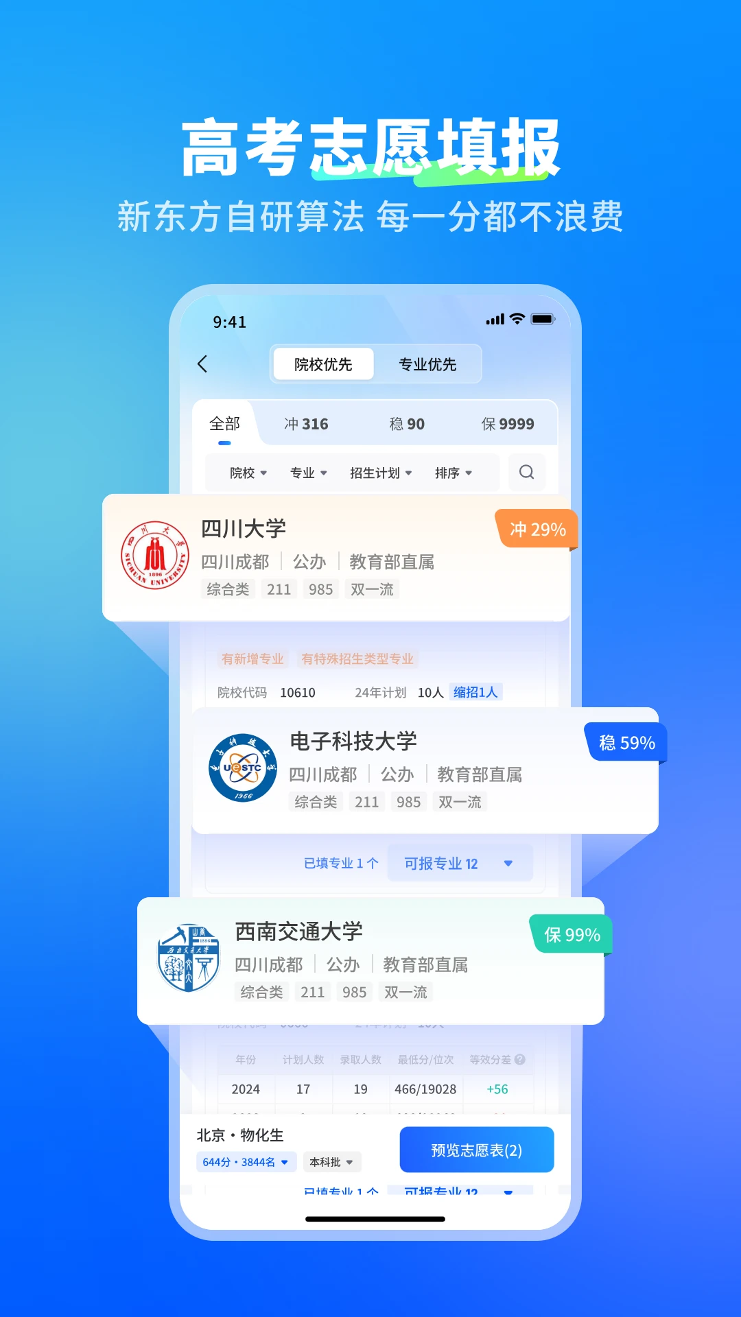 新东方志愿通图3