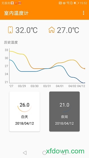 室内温度计手机版测量图1