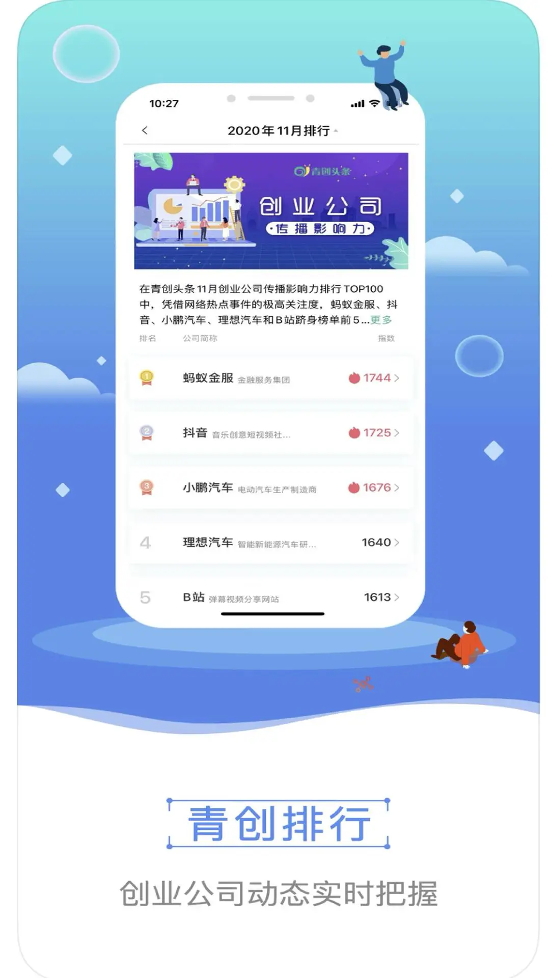 青创头条图3