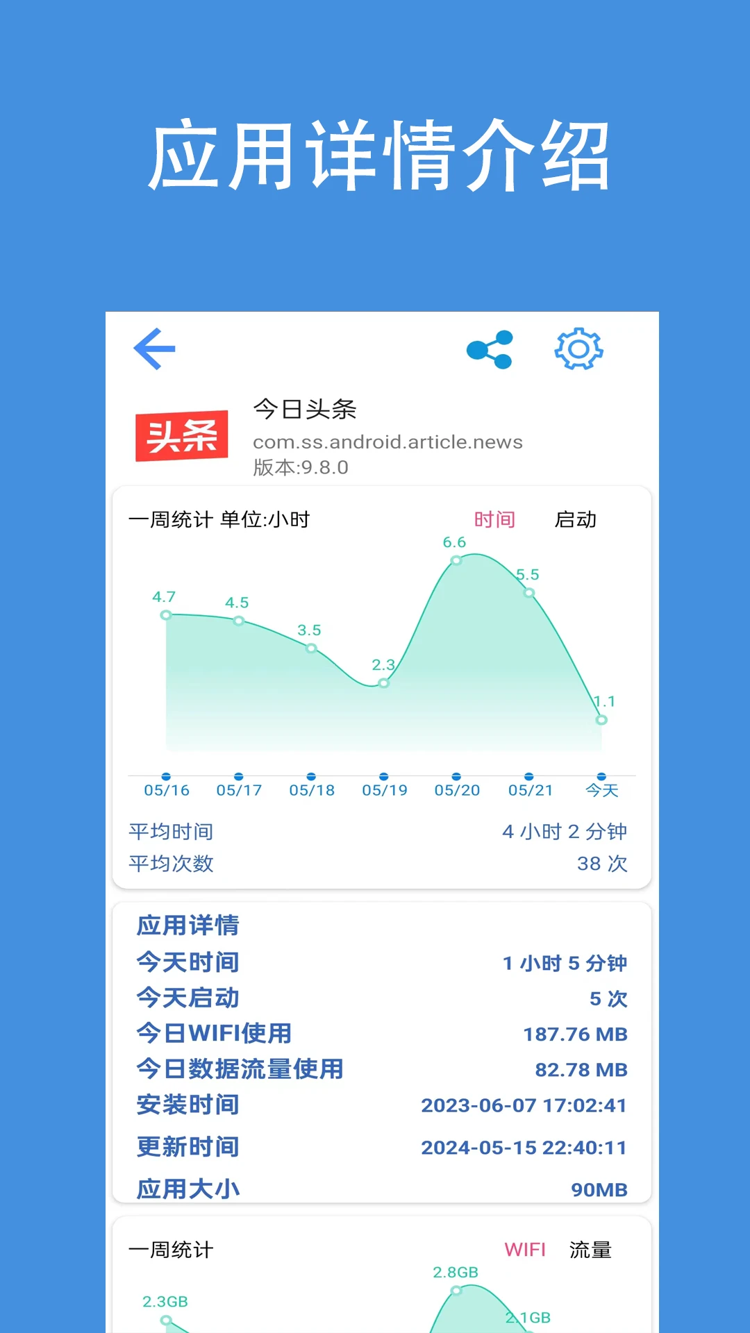 应用分析图4