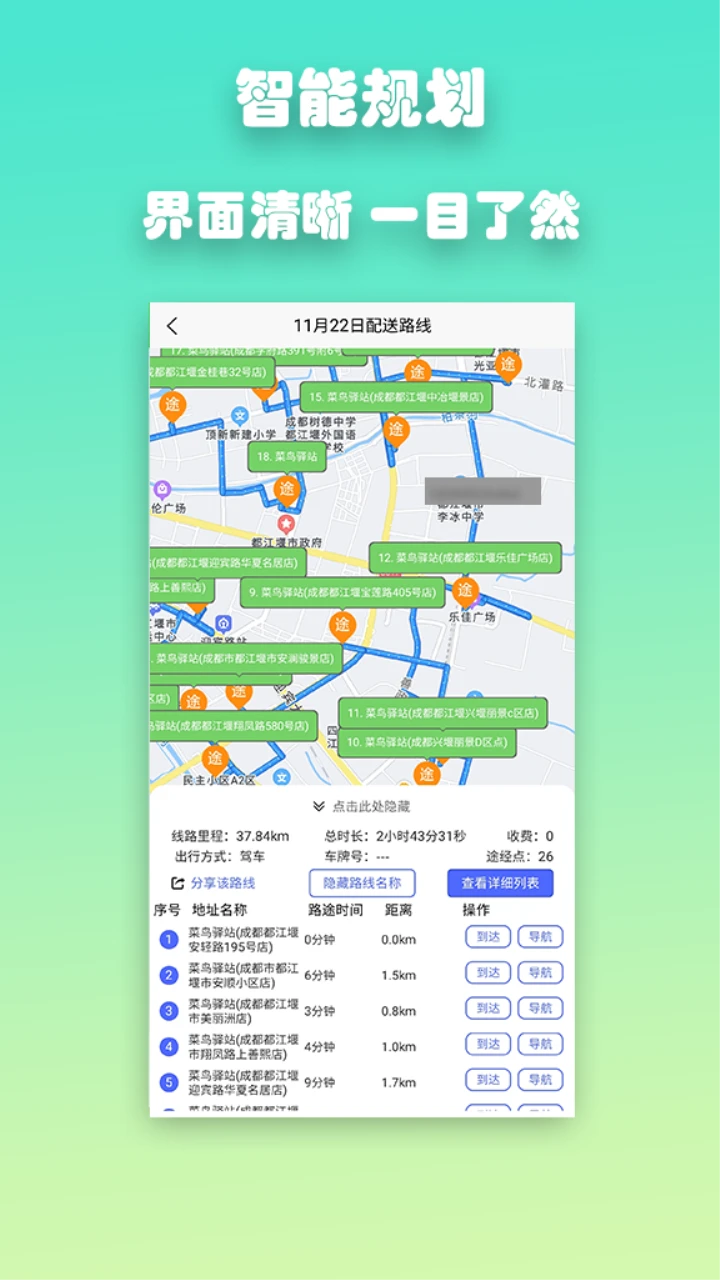 优路达图1