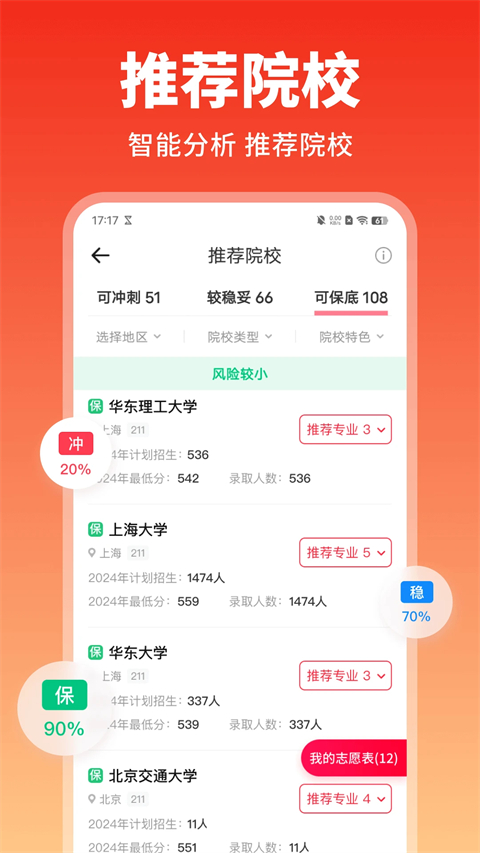 高考志愿填报手册