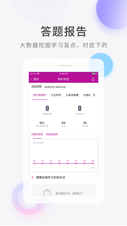 自学考试快题库图3