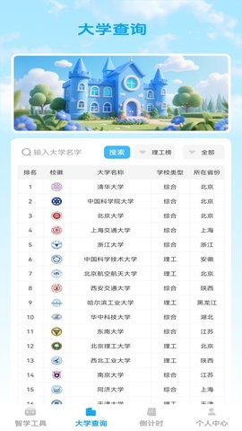 启明智多星图1
