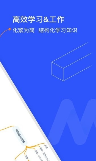 Map思维导图
