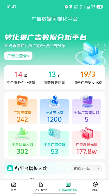 转化果图3