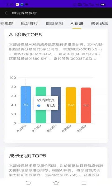弈数玛图1