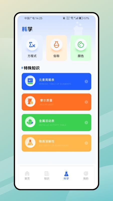 PhET模拟实验知识图2