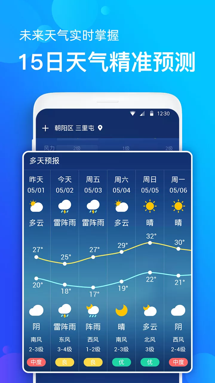 手机天气预报图2