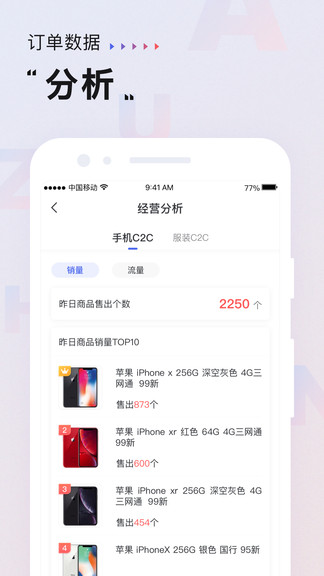 转转专业卖家图2