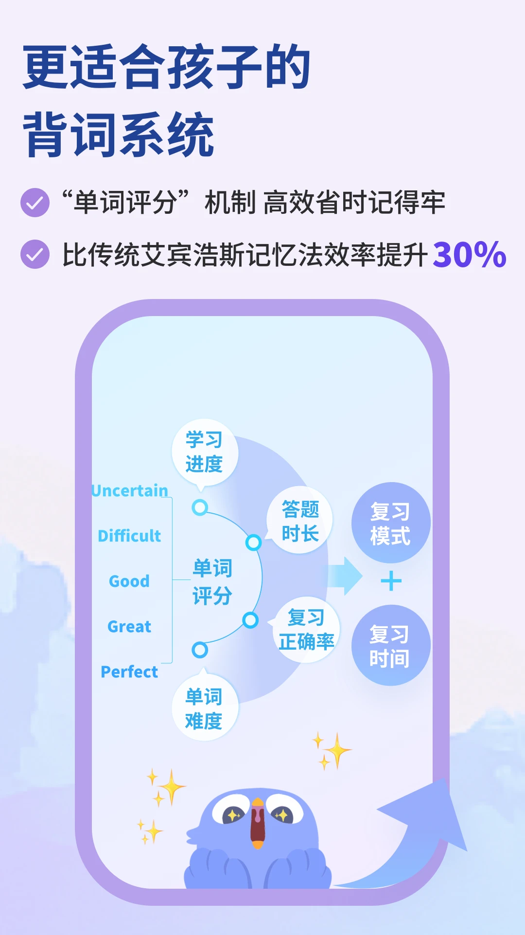 蓝鸽词库