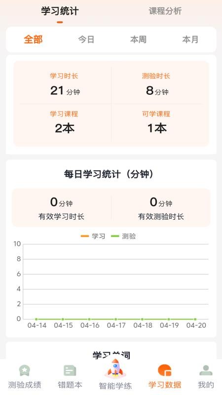 倍记英语图2