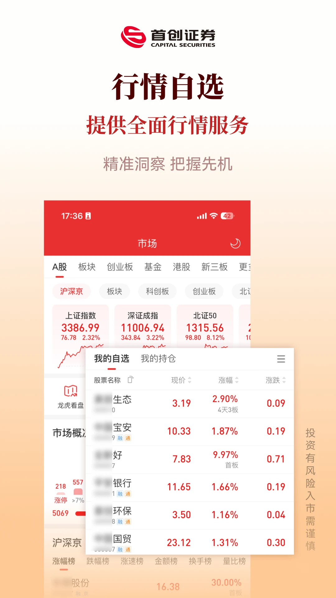 首创基础交易图3