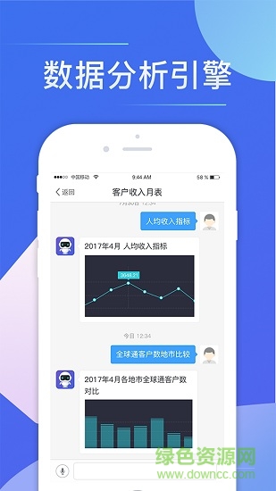 小睿智联图3
