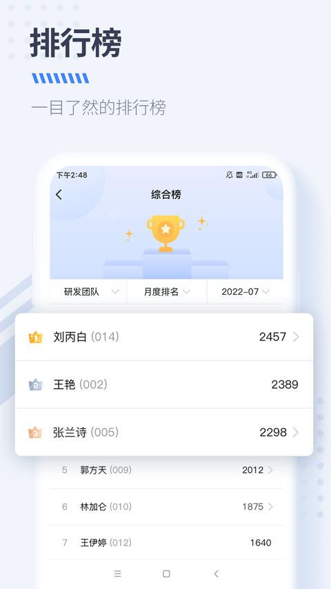 大树经营管理图3