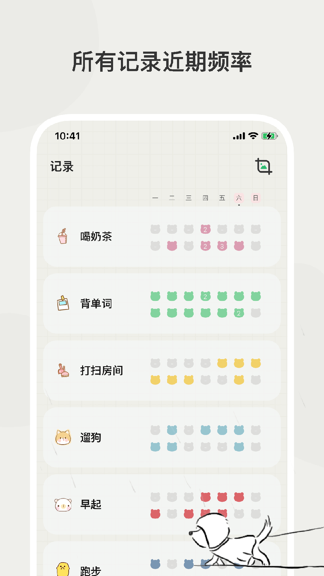 小熊频率图5