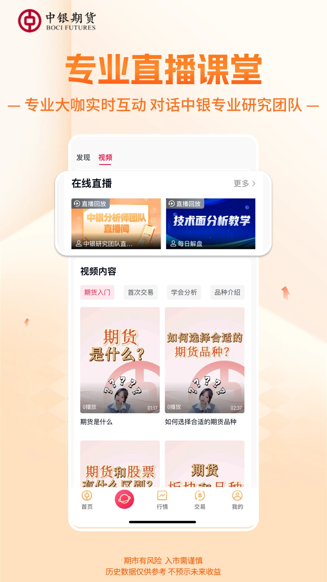 中银期货专业版图5