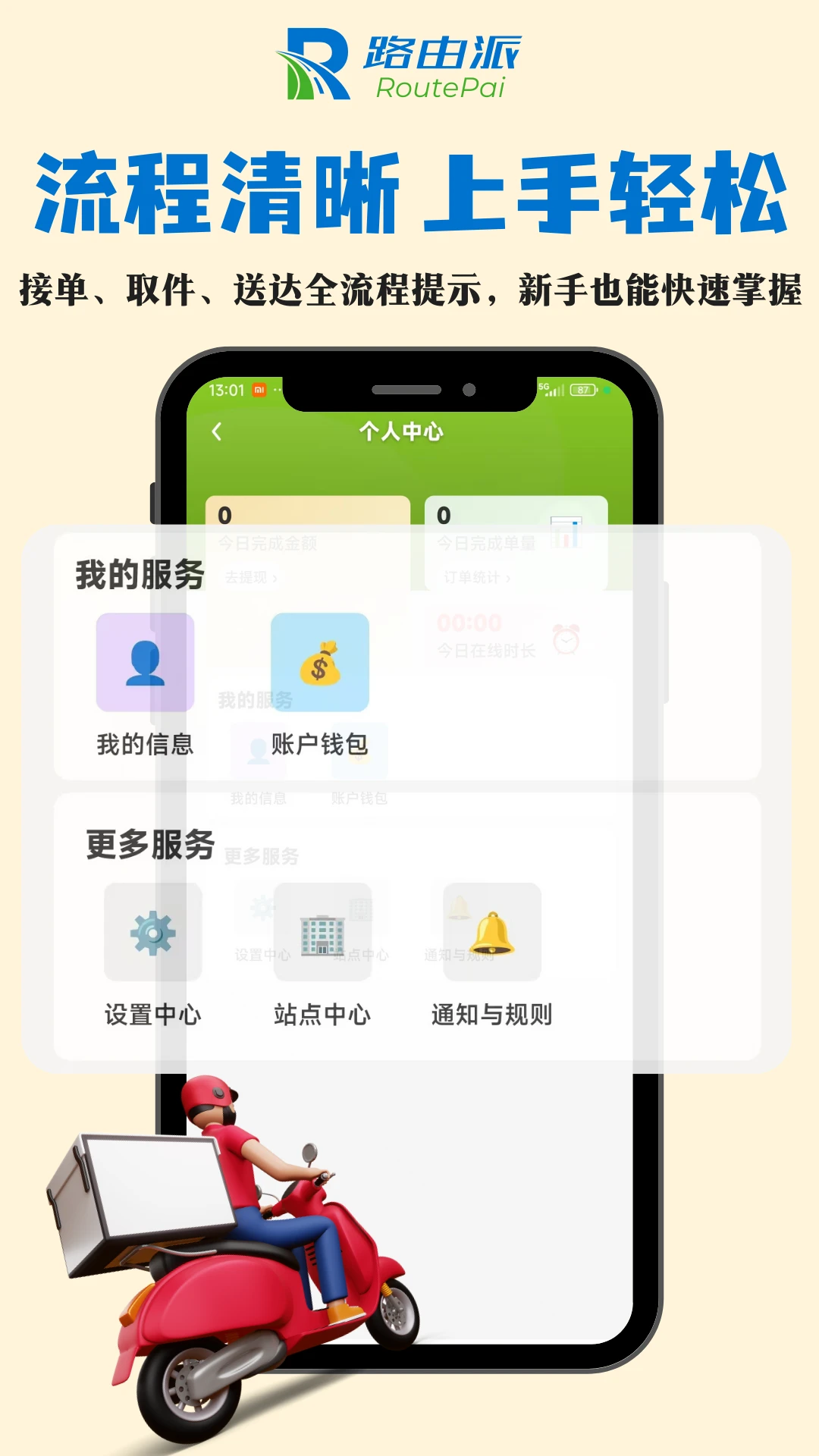 路由派骑手版图4