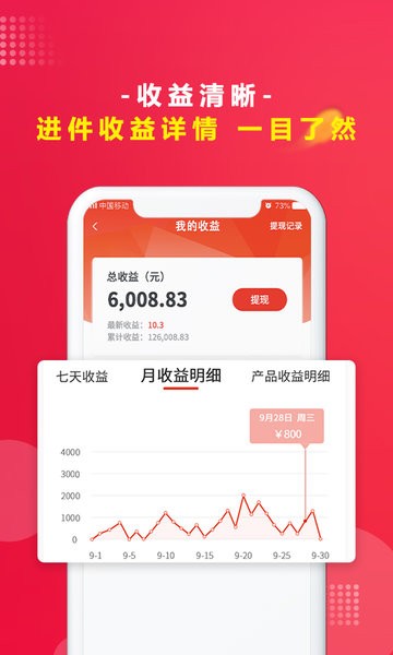 税融通平台图2