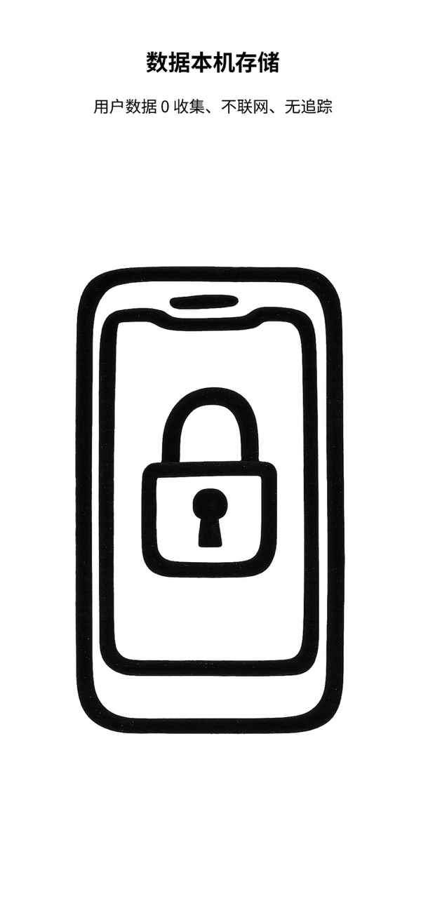 问题盒子最新苹果版图3