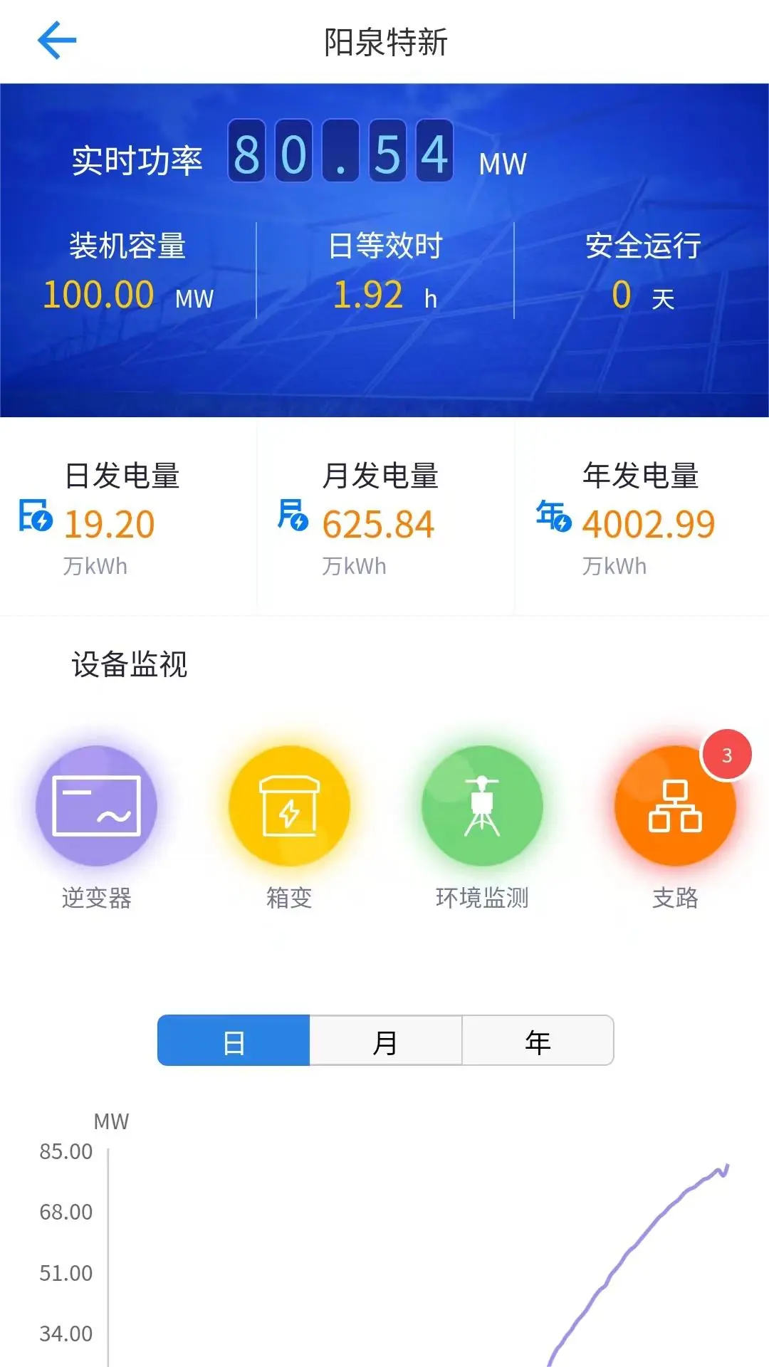 集中运维系统APP图4