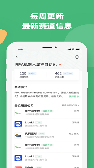 烯牛机构版图3