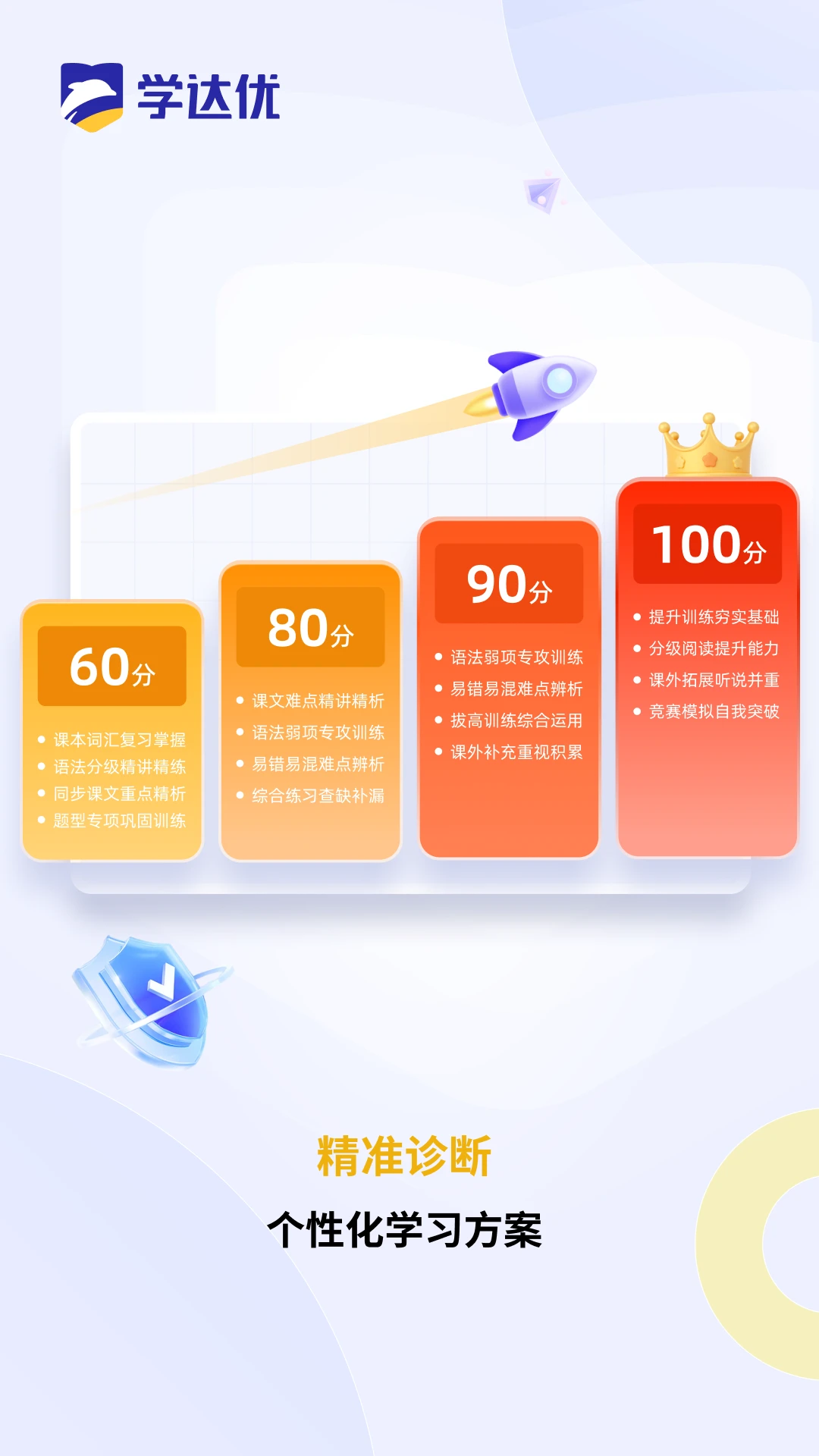 学达优1对1图3