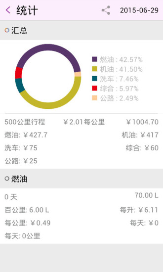 团油加油省钱图3