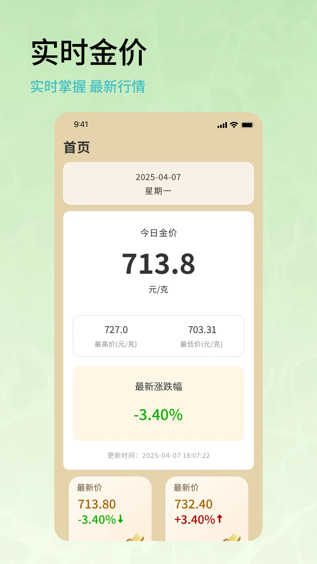 融通金报价