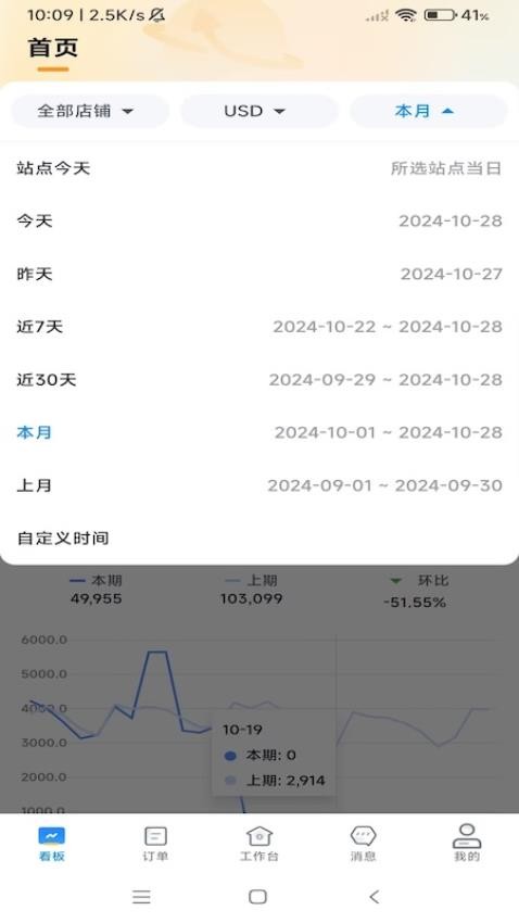 赛狐ERP