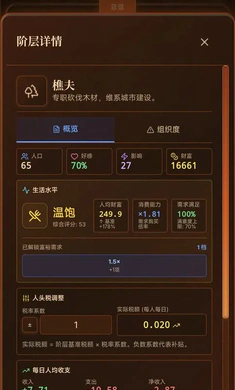 哈耶克的文明：市场经济图3