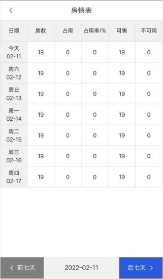集客乐民宿图2