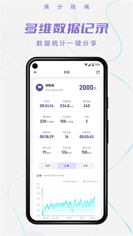满分跳绳图4