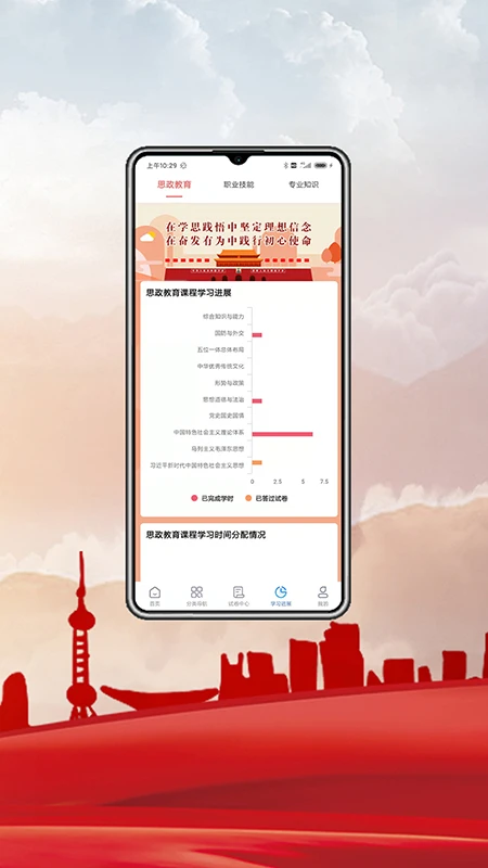 中科职业教育图4