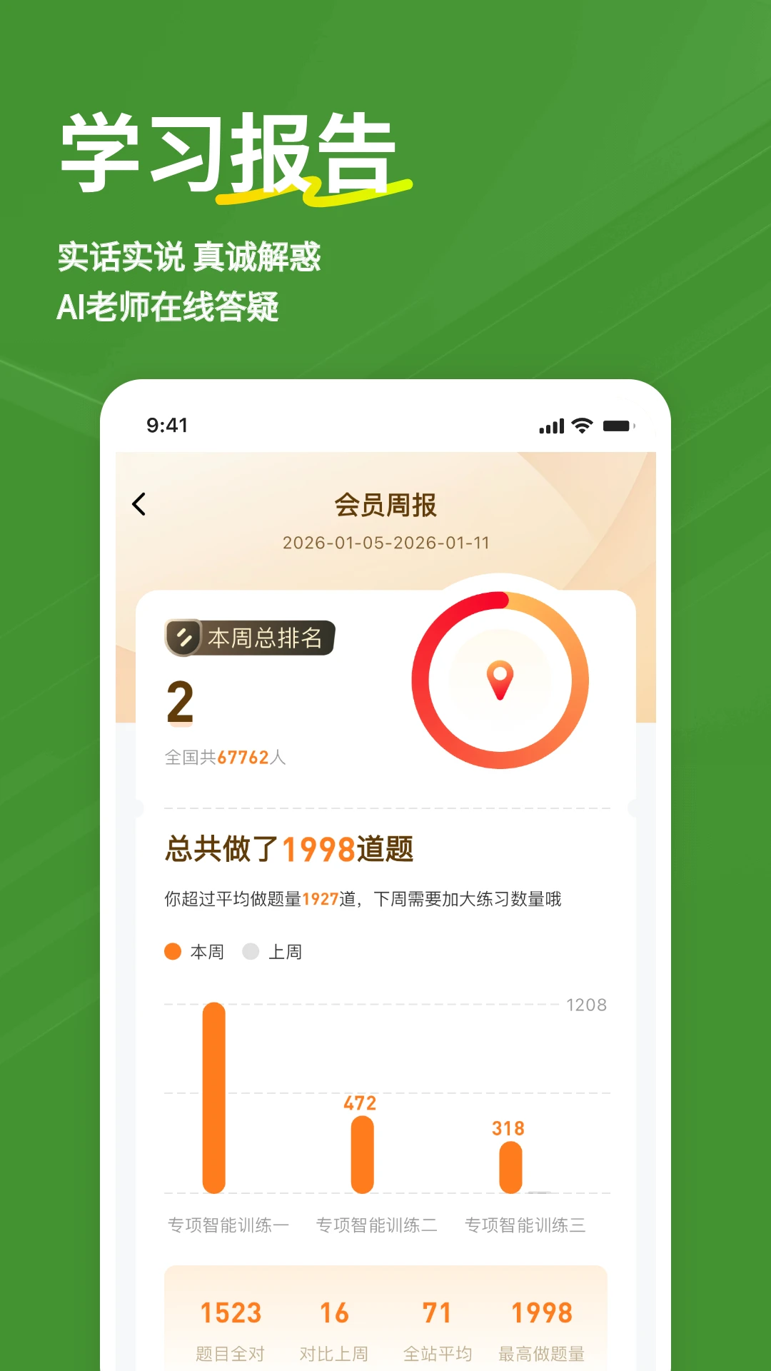 社会工作者练题狗图4