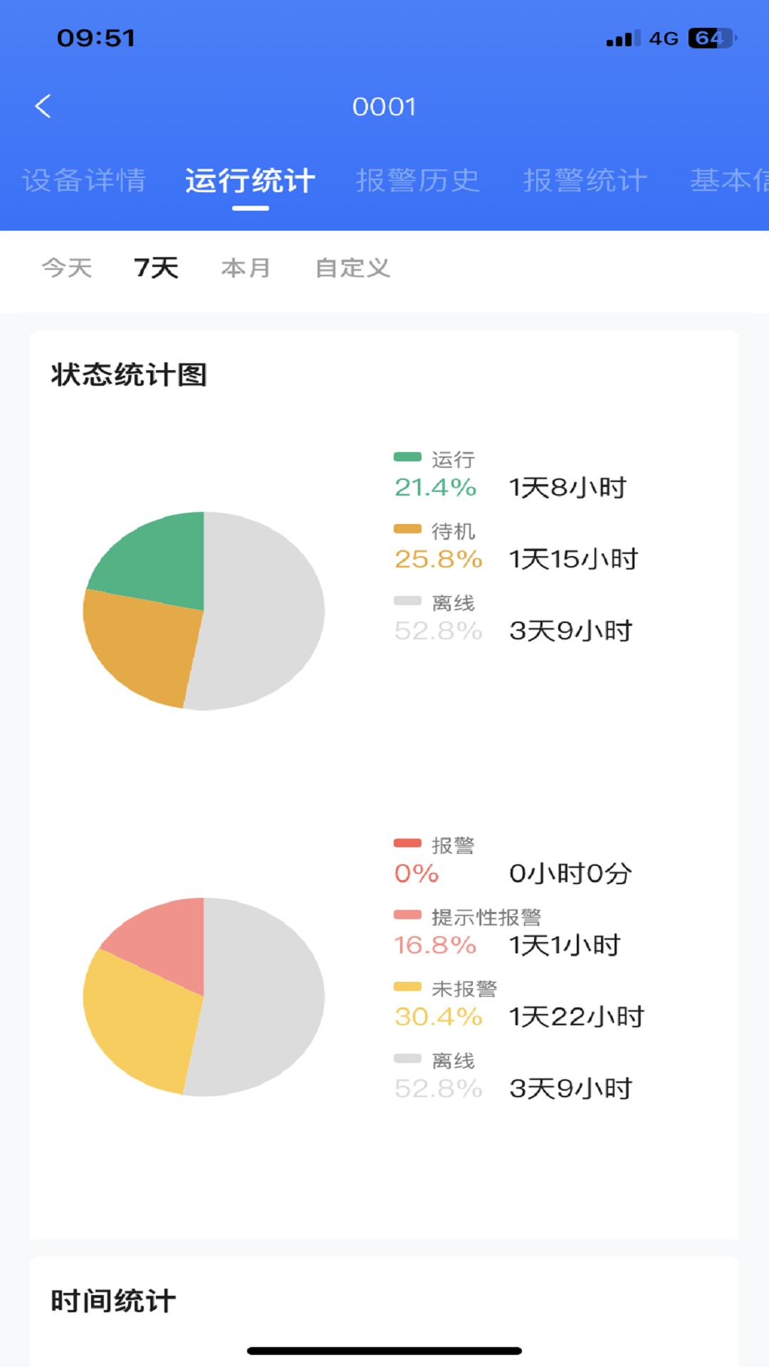 数控云管家图5