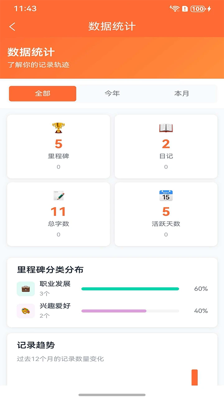 里程碑助手图4